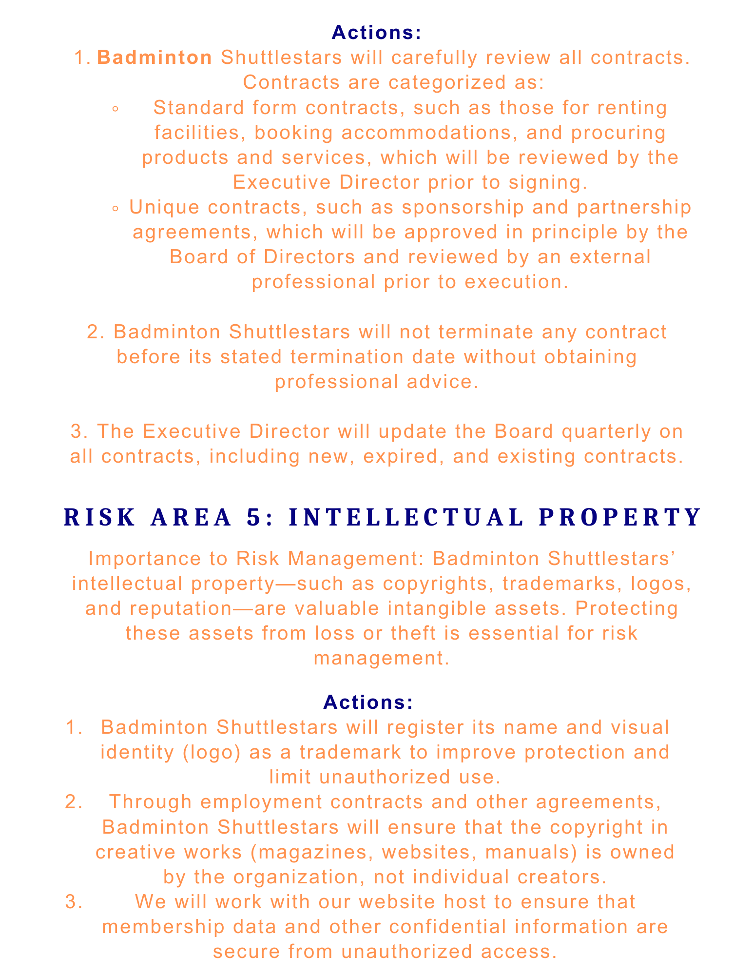 Risk Management Procedures7